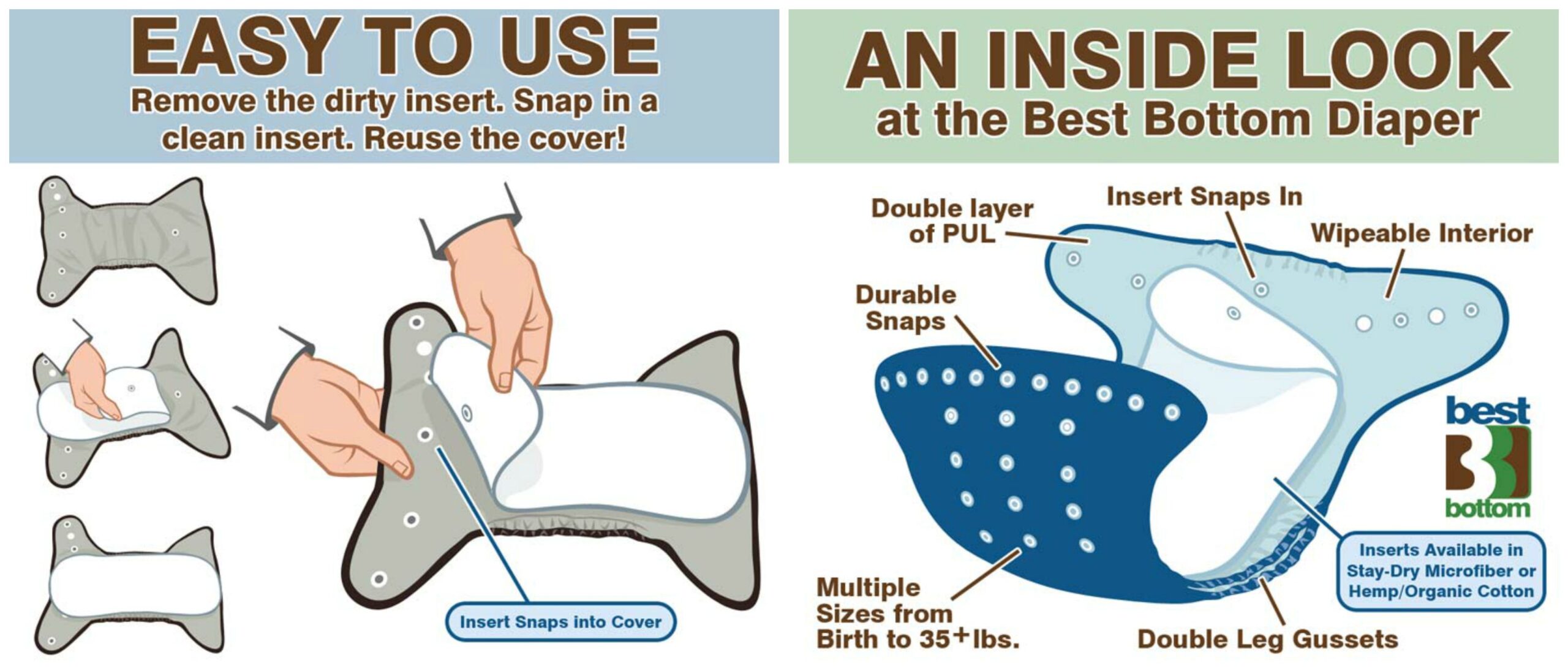 Cleaning Cloth Diapers Way Diapers Reviews