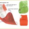 How Do Cloth Diapers Work